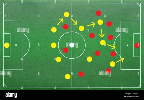 The Witchcraft of Skill: How Footballers Master the Ball
